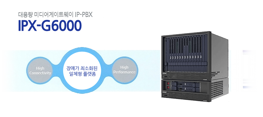 대용량미디어 케이트웨이 IPX-6000