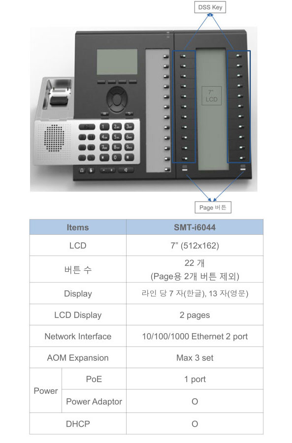 SMT-i6044