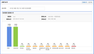 소프트웨어 화면